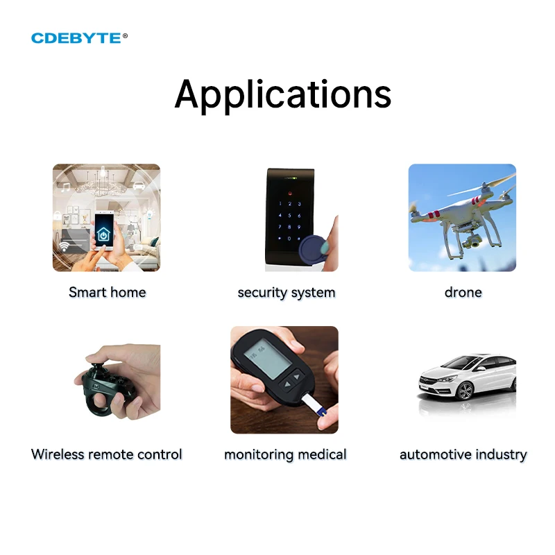 Беспроводной аудиомодуль Zigbee SMD 2 4 E73-2G4M08S1EX ГГц nRF52833 Bluetooth Mesh 120 м SOC IPEX антенна iBeacon