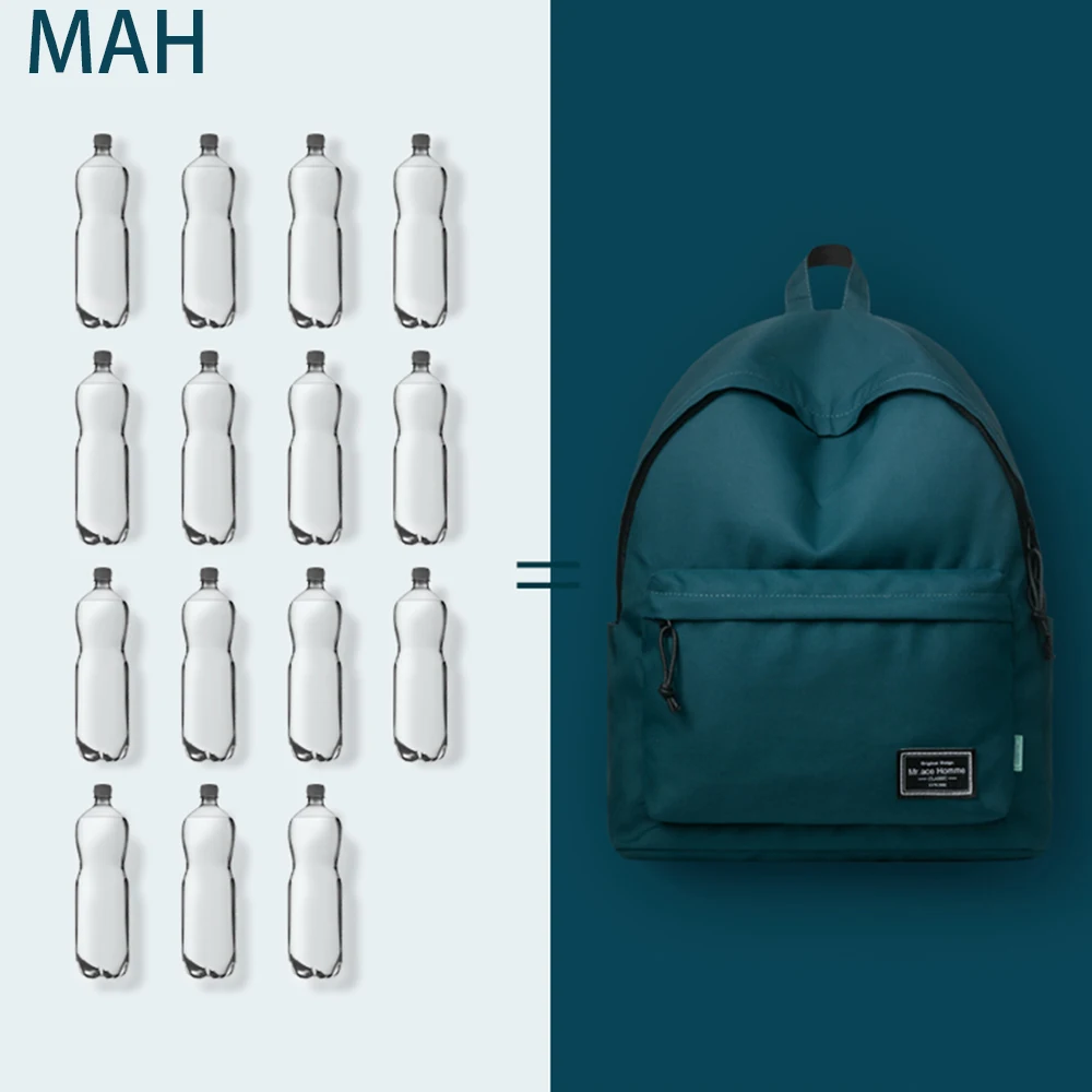 Рюкзак темно зеленого цвета для мужчин защитный материал женский рюкзак