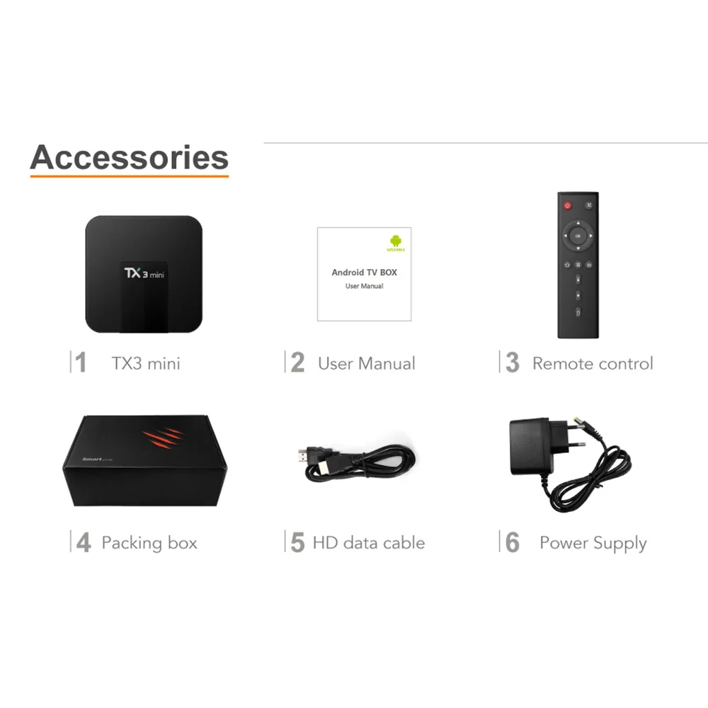 TX3 mini S905W android tv box mali 450 4K H.265HEVC | Электроника