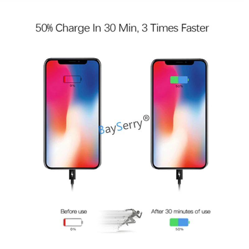 BaySerry 18 Вт type-C зарядное устройство для мобильного телефона PD/QC3.0 + 3A Dual USB быстрое EU