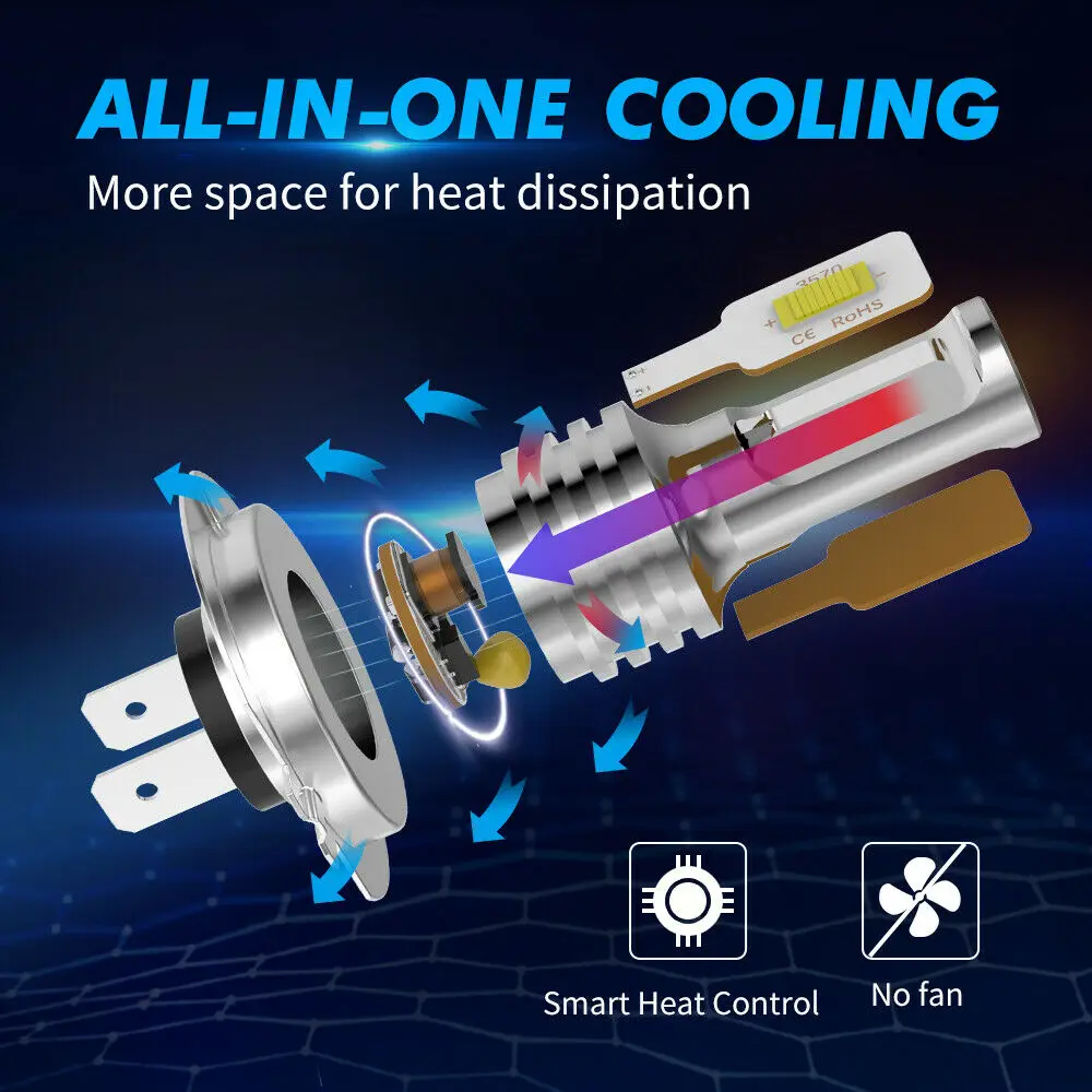 

Bevinsee Motorcycle Headlight LED H7 Lamp Fog Lights 6000K 100W Led Bulbs Front Light Headlamp for Moto Spotlights White 6000K