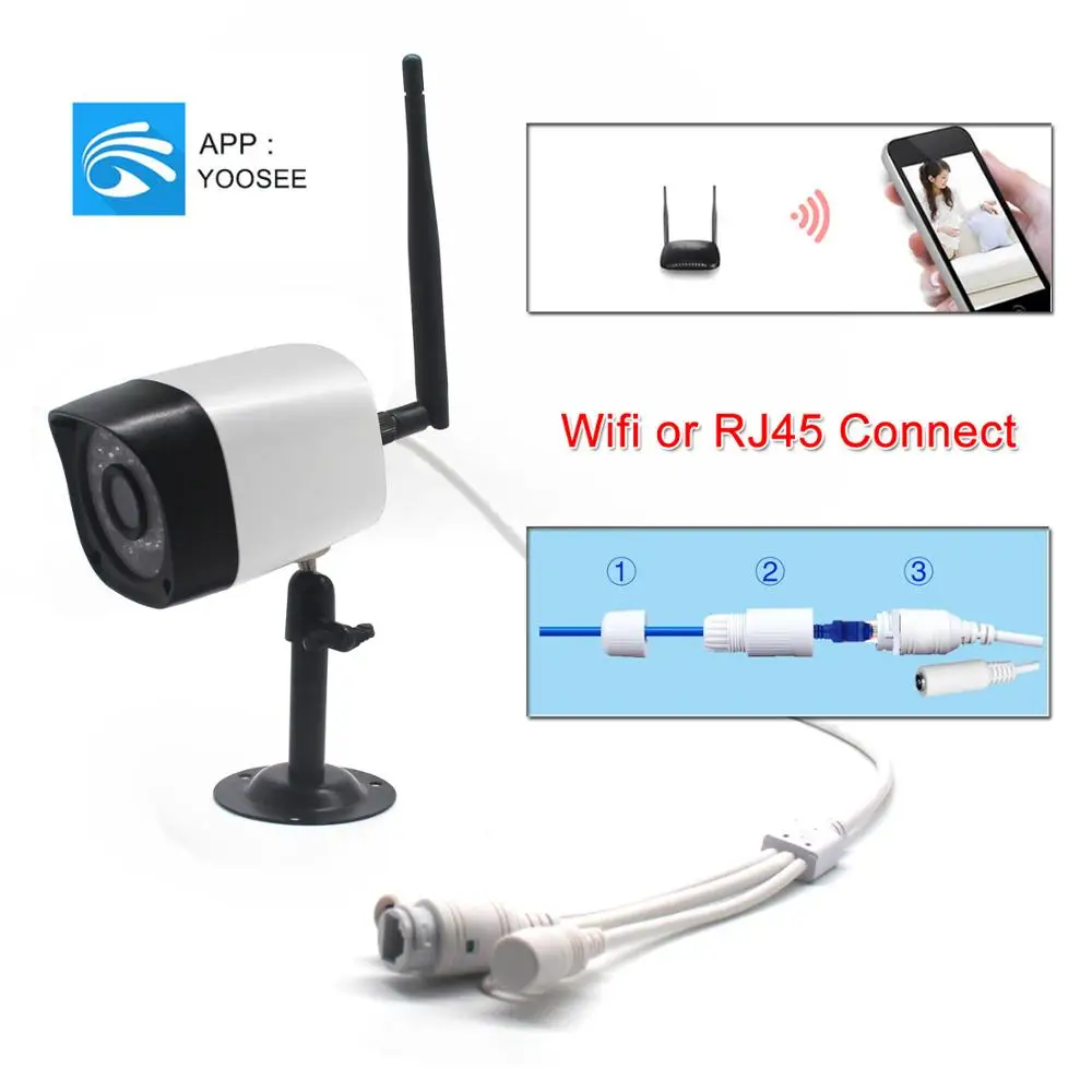 2019 Новая беспроводная мини WiFi камера 1080P HD IR ночного видения Домашняя