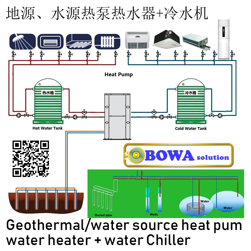 10RT титановый теплообменник PVC-U shell был протестирован давлением воды 0 2 МПа чтобы