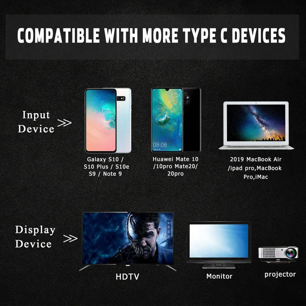 Адаптер MHL с USB Type C на HDMI совместимый кабель 1080P HD для ТВ телефонов Android Samsung провод