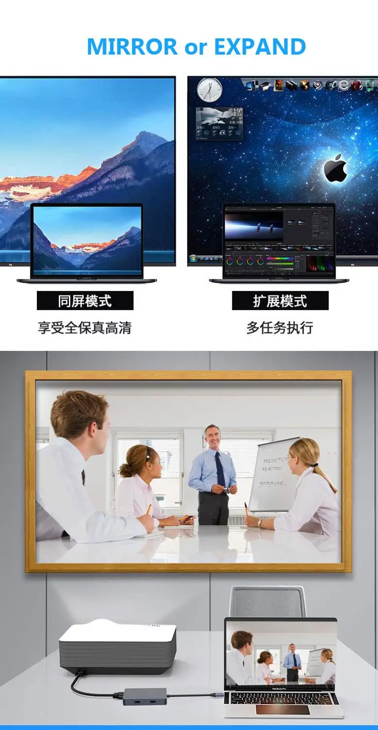 Мульти USB 3 0 Двойной HDMI 4K адаптер разветвитель Порты и разъёмы usb-хаб USB-C Тип C для