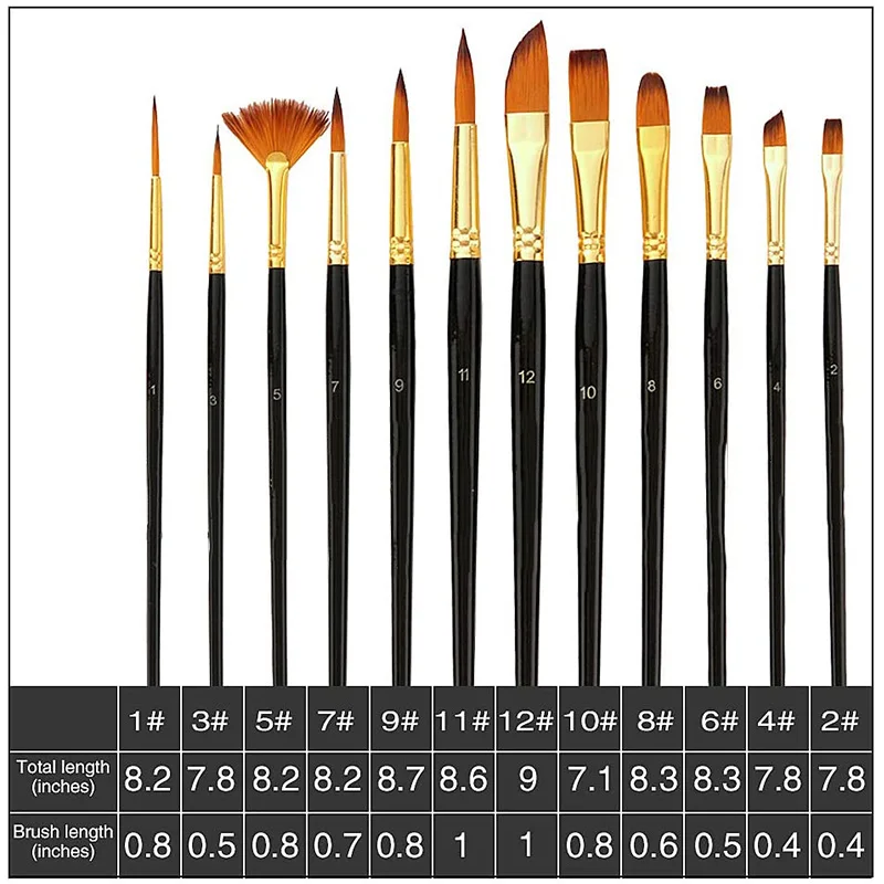 Универсальная кисть для краски с палитрой ножа и губки подходит акварели акрила