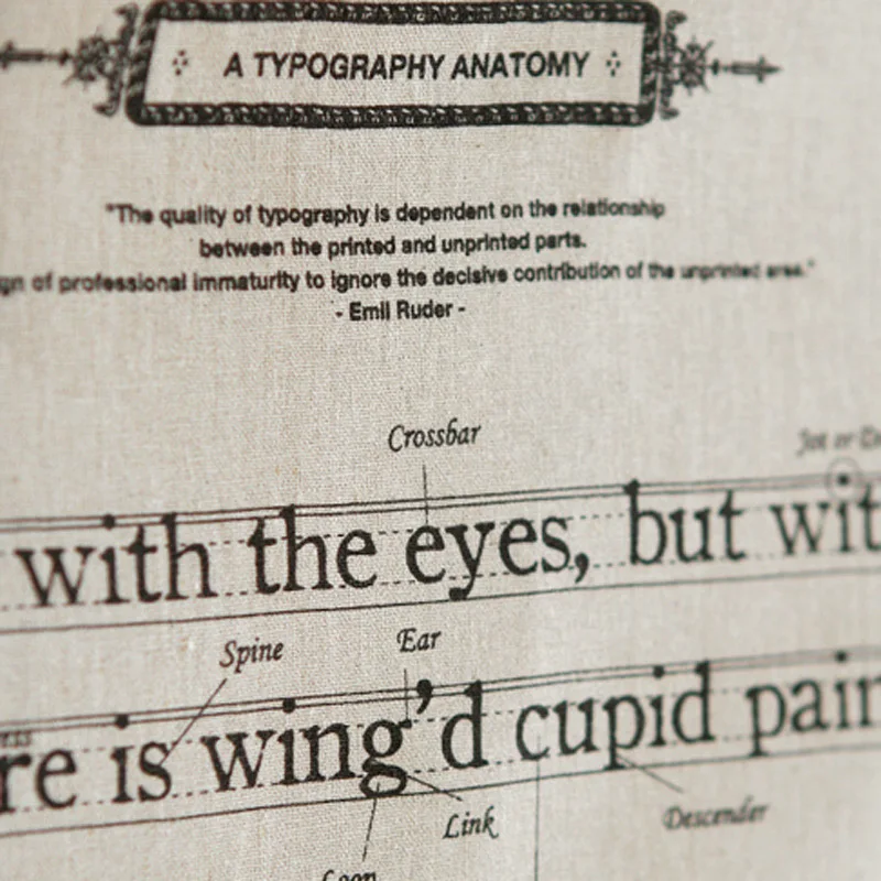 Льняная ткань с английским алфавитом кофейная текстовым принтом аксессуары