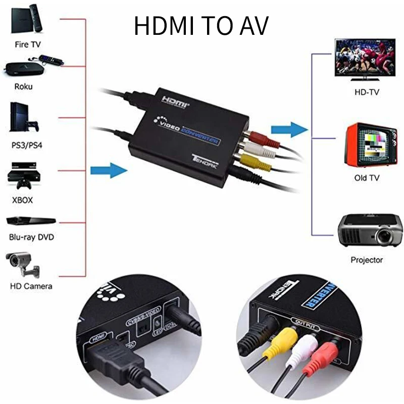 HDMI совместим с AV S Video CVBS видео преобразователь HD 3RCA PAL/NTSC Переключатель в SVIDEO
