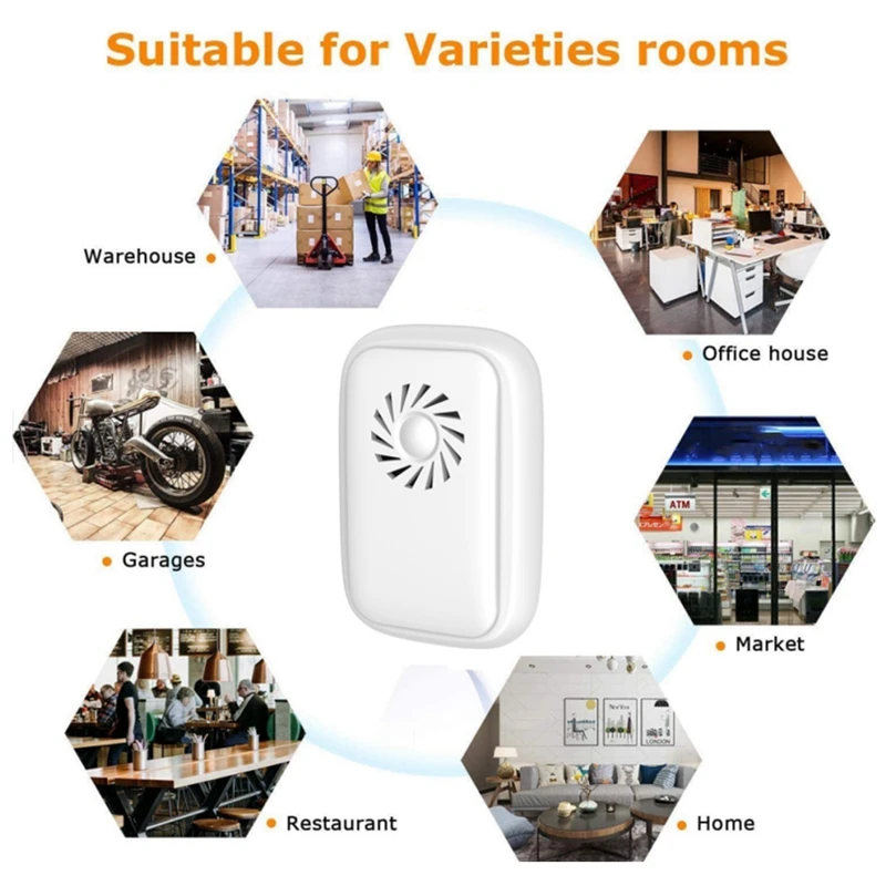 

4 Pack Ultrasonic Pest Repeller, Pest Control Ultrasonic Repellent, Electronic Repellant - Bug Repellent for Ant US Plug