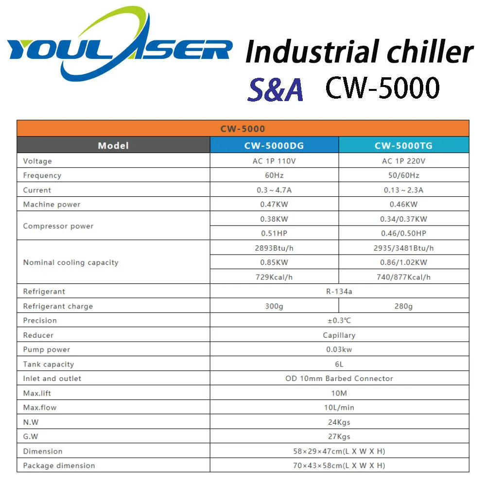 S & A CW5000 Промышленный Воздушный Чиллер для CO2 лазерной гравировки режущая машина