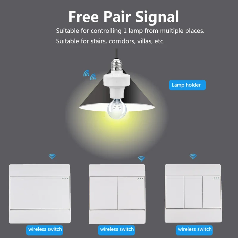 

WiFi+RF433 E27/E26 Smart Light Bulb Adapter Lamp Holder Base App Smart Life/Tuya Wireless Voice Control With Alexa Google Home