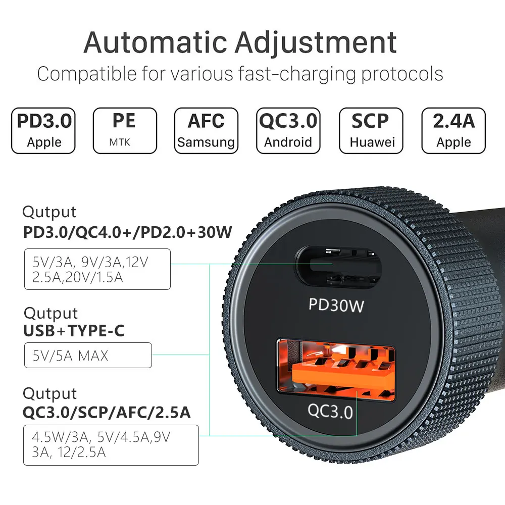 geyiren usb car charger type c 30w fast charing 2 port 5a 12 24v electronic cigarette lighter adapter usb socket for all phone free global shipping