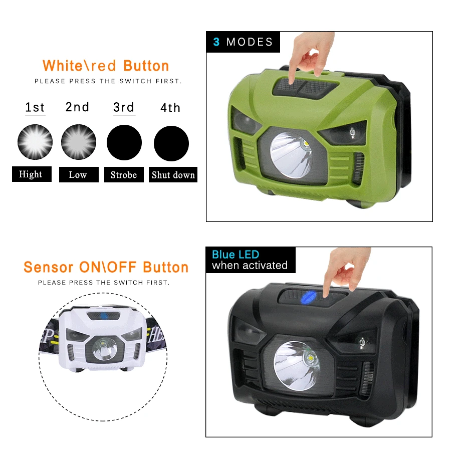 Portable LED Headlamp Use 18650 Battery With Motion Sensor USB Rechargeable Waterproof For Camping Outdoor Lighting | Лампы и