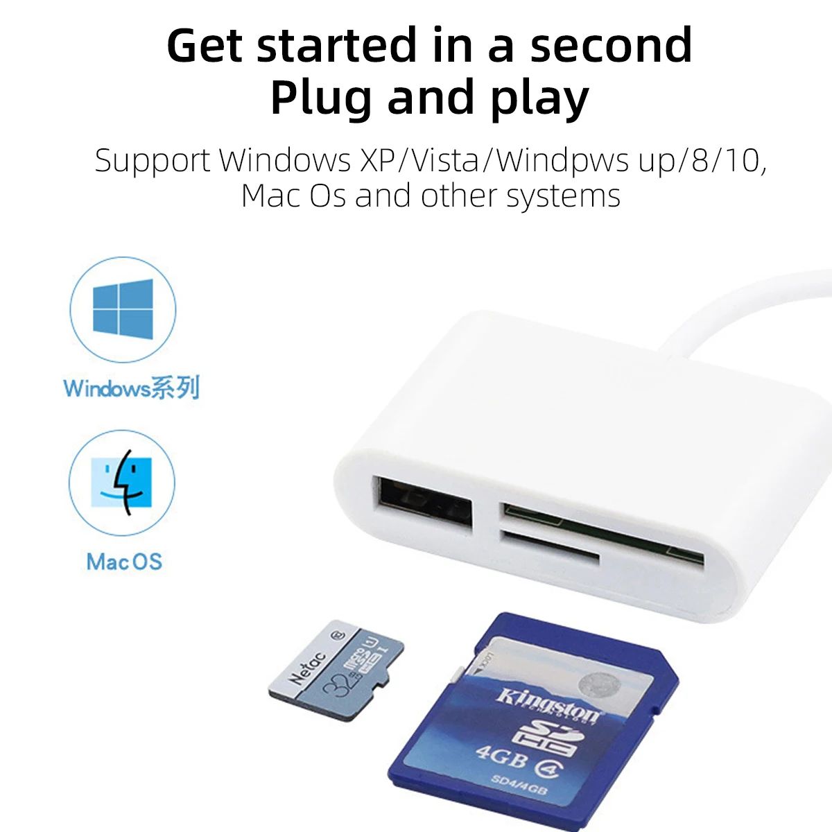 Устройство для чтения карт памяти ANKNDO USB Type-C 3 в 1 Мультиадаптер OTG кардридер SD TF