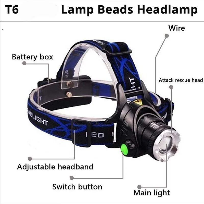 LED Headlight 10000lum Led Headlamp T6 Zoom Torch Flashlight Head lamp use 2*18650 battery by Fishing add a gift |