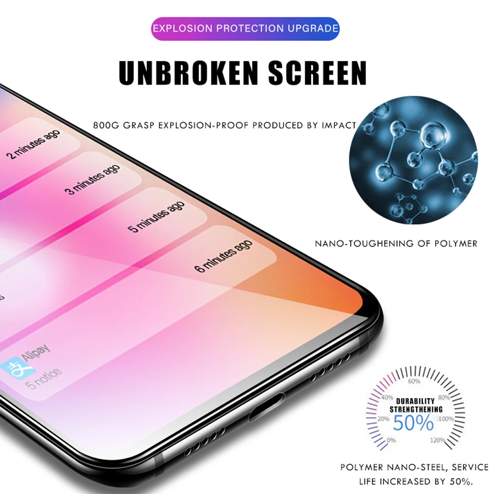Для xiaomi redmi note 9s 8t 8 7 6 pro закаленное стекло 8A 7A 6A Защитная пленка для телефона