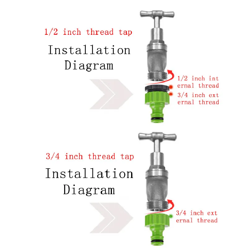 Соединительные фитинги для бытовых водопроводных труб 4 мм/6 мм быстрого