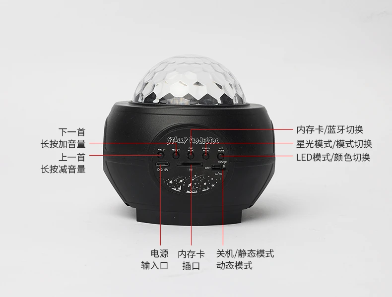

Nordic Lights Lighting Bedside Table Lamp Table Lamps For Bedroom Table Light Led Deco Salon Maison Bedroom Lamp BA60TD