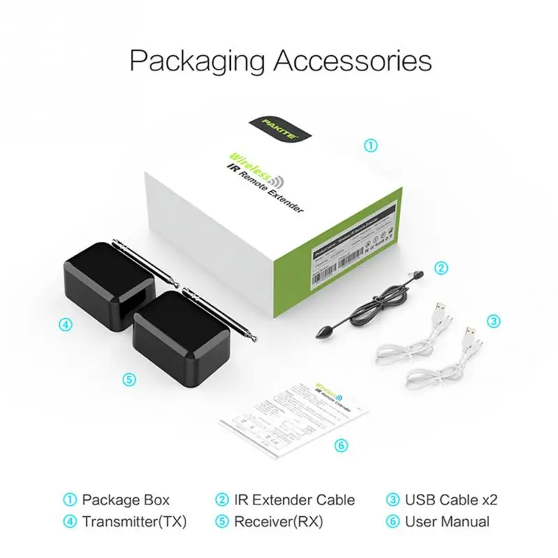 New Wireless IR Remote Extender Repeater HDMI Transmitter Receiver Kit Blaster Emitter GDeals