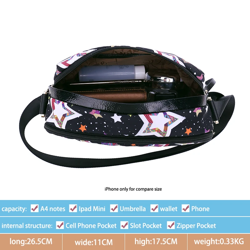 Модные женские сумки через плечо для женщин докторская сумка 2018 бесплатная