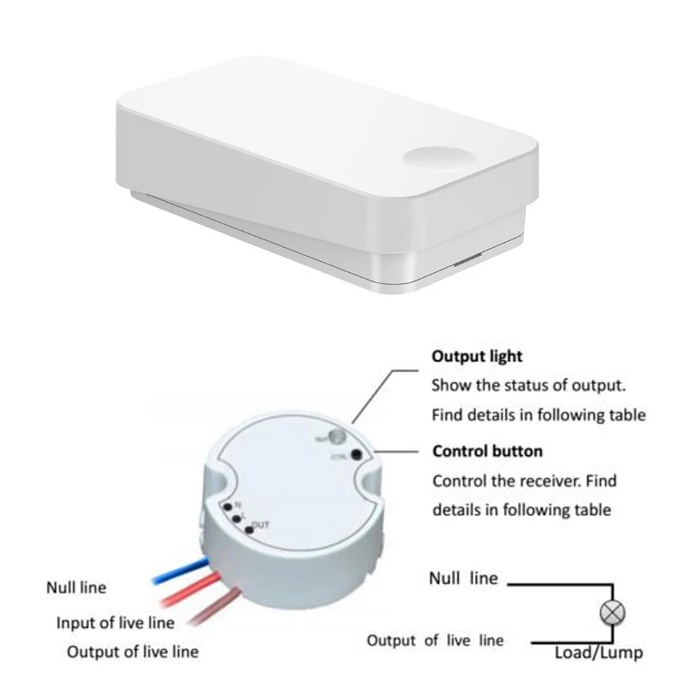 Беспроводной пульт дистанционного управления FUNSHION передатчик без батареи и 1 CH RF