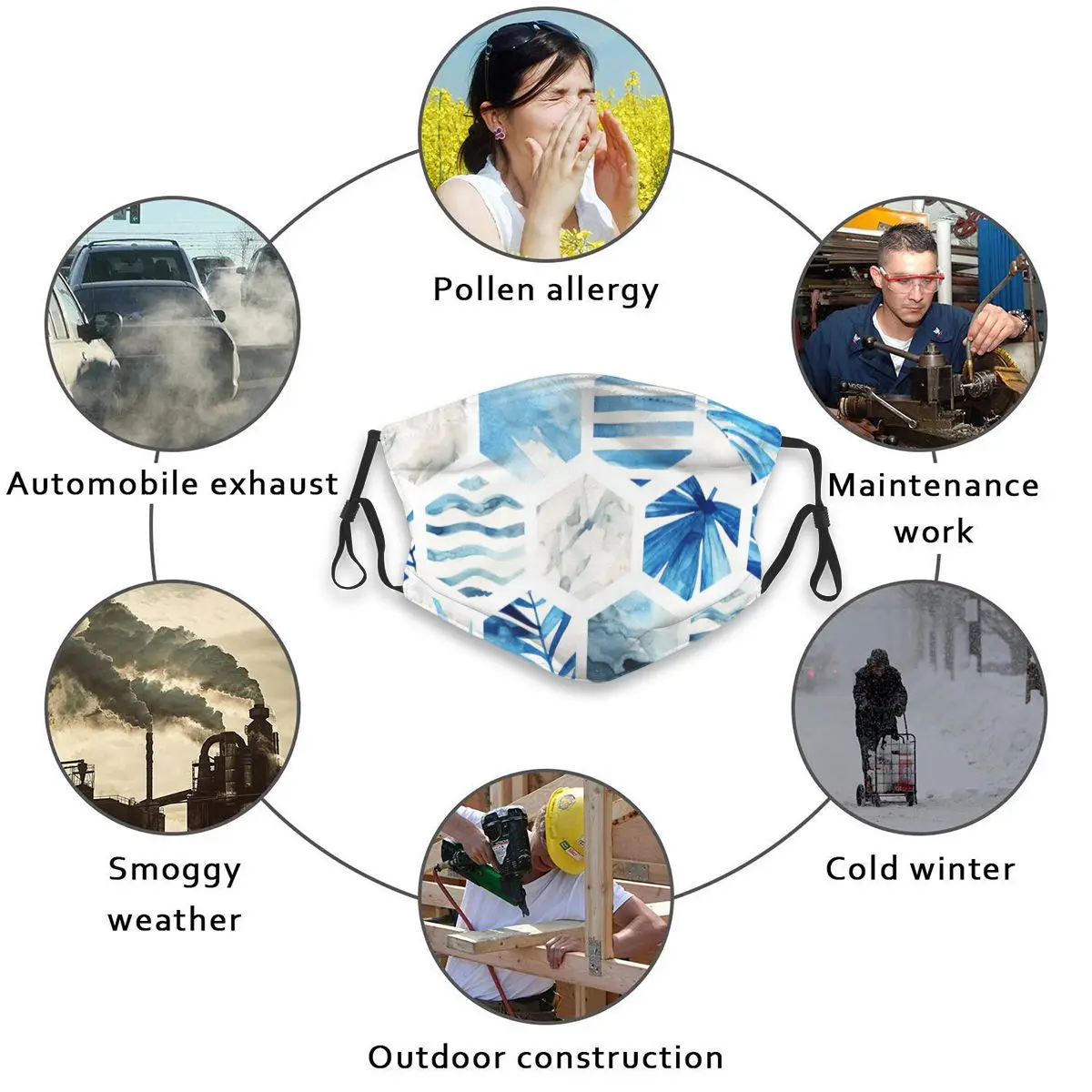 

Watercolor Hexagon With Palm Leaves Waves And Marble Mouth Mask Reusable Dust Face Masks Replaceable Filter Waterproof Mask