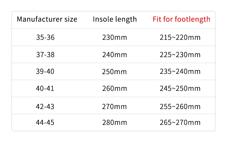 

Mute EVA Sofa Slides Women Thick Sole Soft Indoor Slippers Women Anti-slip Sandals Men Summer Platform Women Shoes Bath