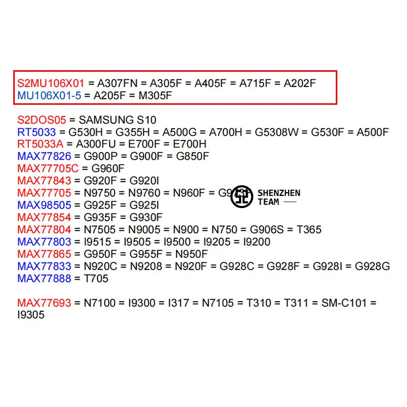 SZteam 2 шт./лот PMIC S2MU106X01 MU106X01-5 MU106X01 для мощность PM IC Samsung S10 + S5200 A51 A205 M305F Интегральные