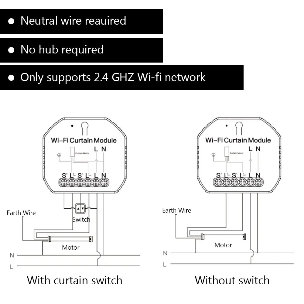 

Tuya Smart Life WiFi Curtain Switch Module For Roller Blind Motor Smart Home Google Home Amazon Alexa Voice Control Android iOS