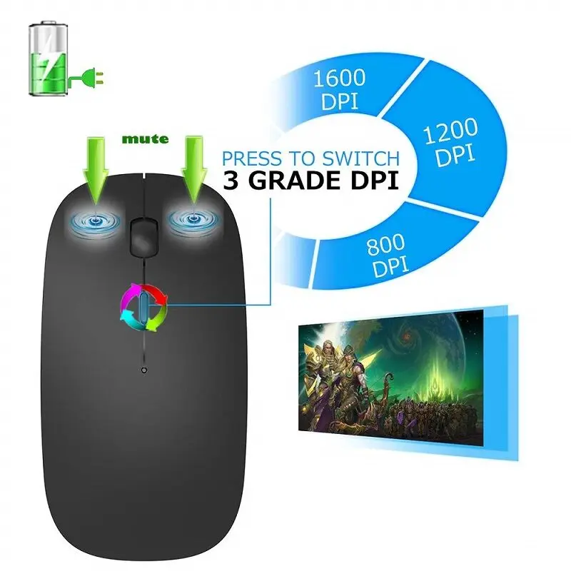 

4.0 Bluetooth Mouse Wireless Mouse Silent Computer Mouse Ergonomic Bluetooth Mause Rechargeable Wireless USB Bluetooth Mice PC