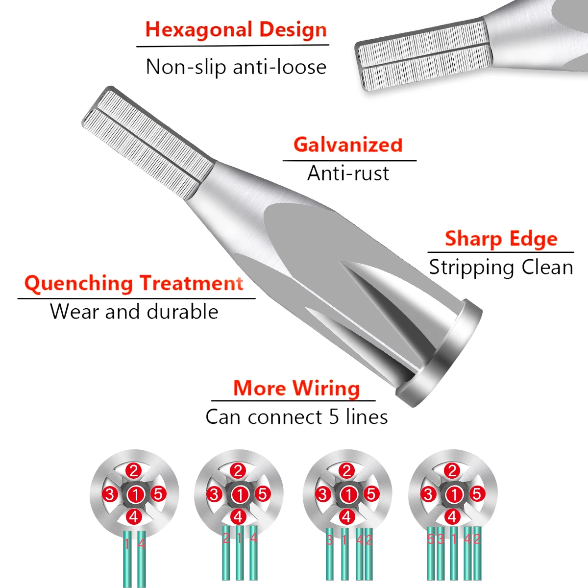 Электрический автоматический инструмент для зачистки проводов и скрученного