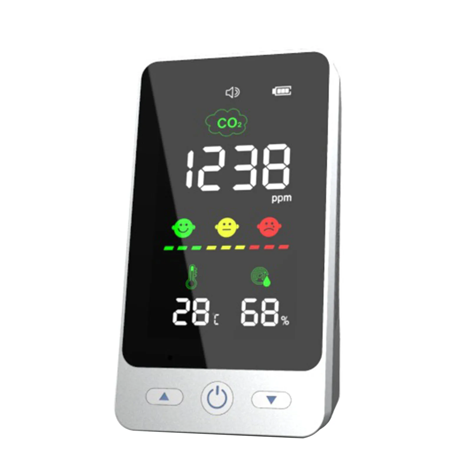 Измеритель CO2 детектор углекислого газа для домашнего использования тестер