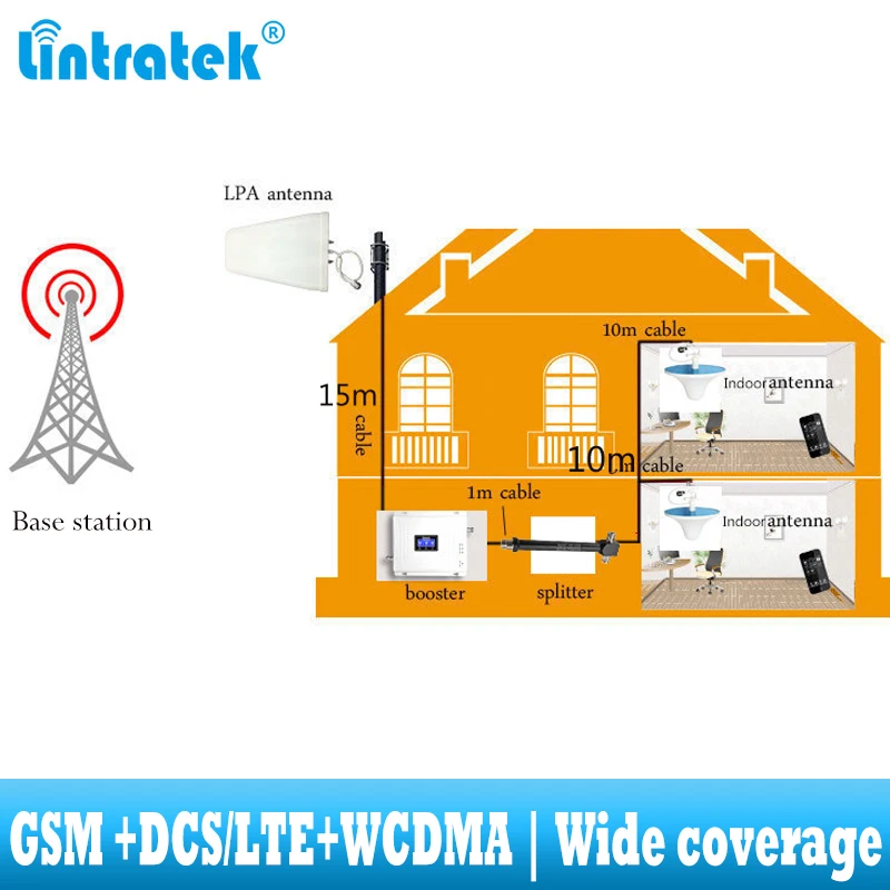 

2 antenna gsm 2g 3g 4g repeater cellular mobile phone 900 1800 2100 signal booster DCS WCDMA internet 4g communication amplifier