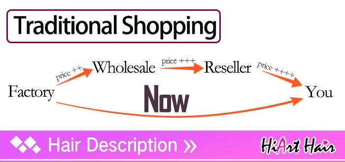 HiArt 2,5 г лента для наращивания волос для салона двойная нарисованная remy лента натуральные волосы для наращивания прямые клеящиеся волосы для наращивания пианино