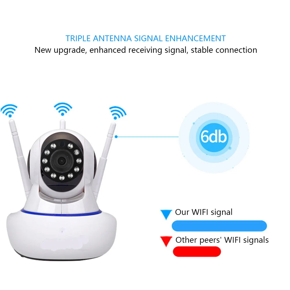CYSINCOS 1080P беспроводная wifi IP домашняя камера монитор безопасности