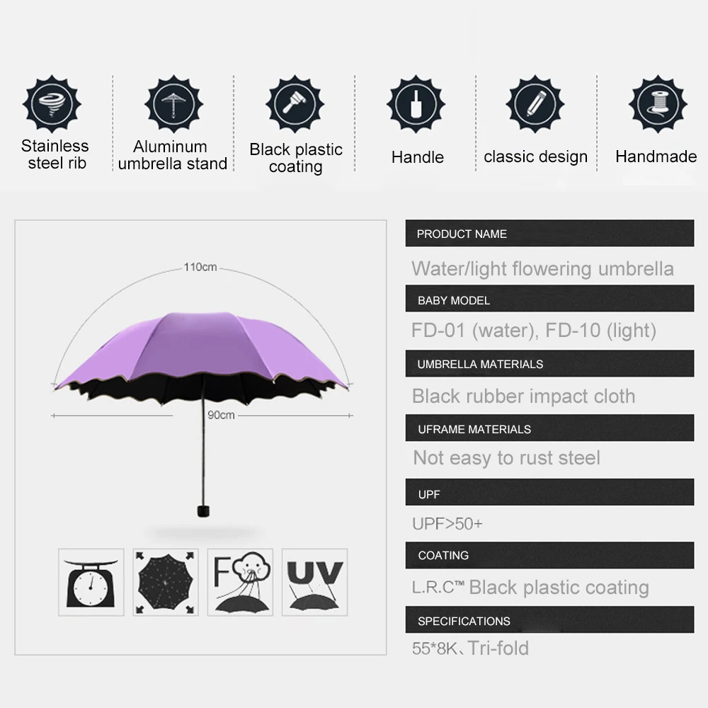Зонт Magic Цветок Купол Водонепроницаемый 3 сложенный черный Прорезиненная Ткань
