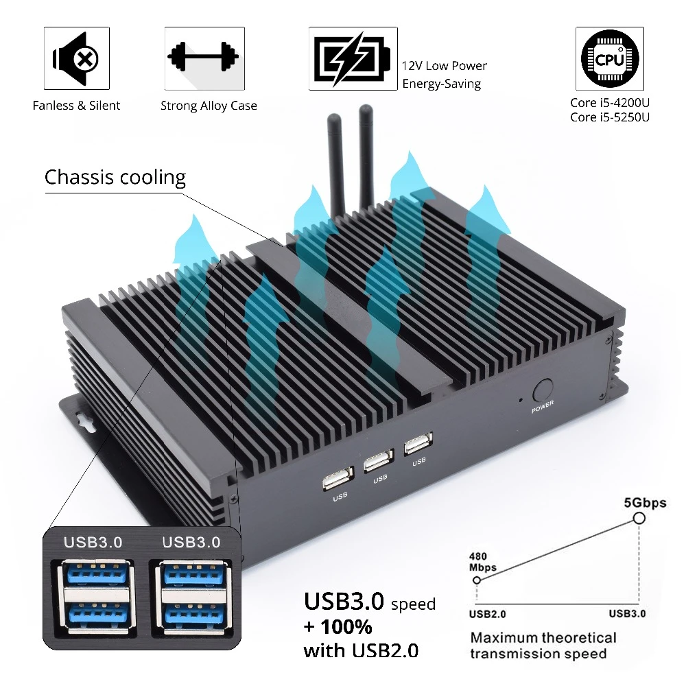 Дешевый промышленный индустриальный компьютер Intel i7-1165G7 2 * DDR4 SSD COM Rs232 HDMI VGA WiFi