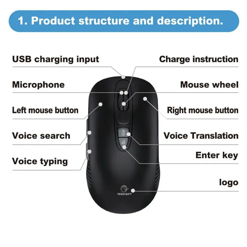 2.4GHz Wireless Optical Mouse AI Voice Control 110 Languages Translation 1600 DPI Mice for Windows 7/8/10 Mac PC Laptops