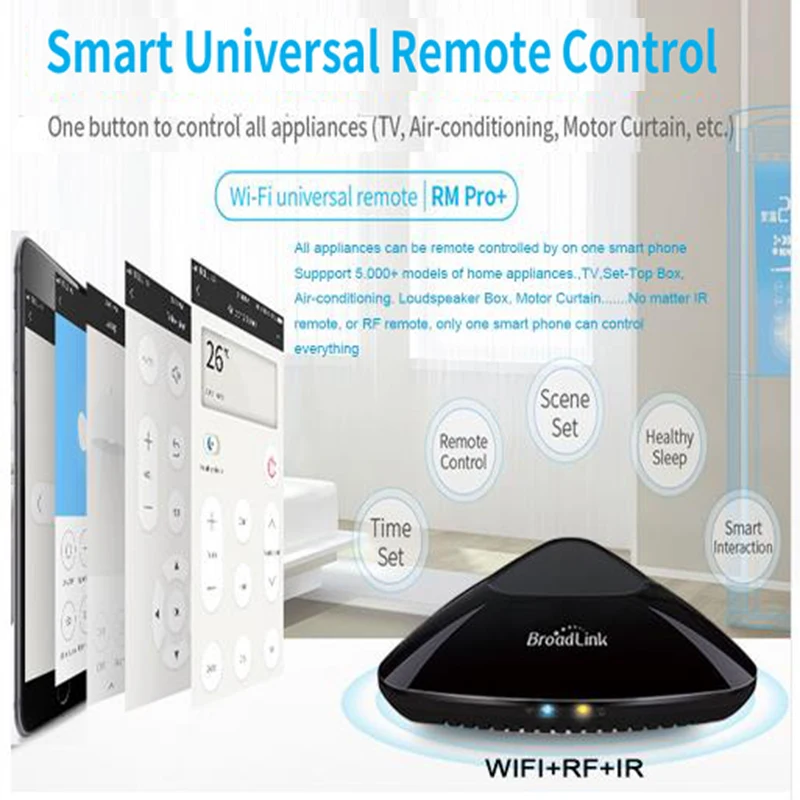 Новейший Broadlink RM Pro+ RM33 RM mini3 умный дом автоматизация wifi+ IR+ RF+ 4G универсальный контроллер для iOS Android