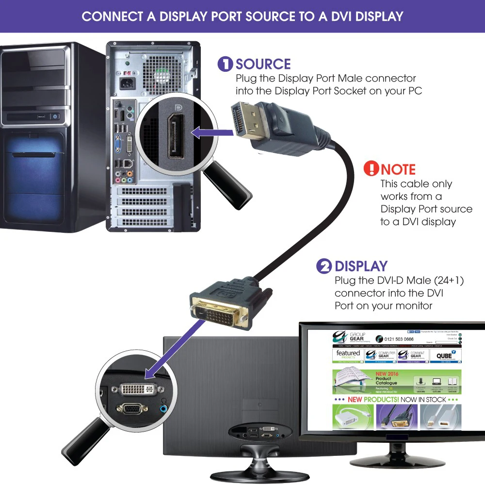 Displayport-DP к DVI Кабель Dp папа для HP Dell Lenovo портативных компьютеров тройной