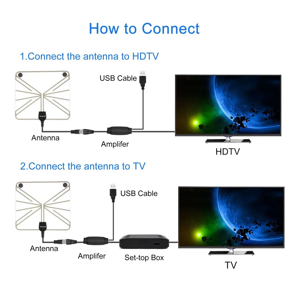 Прямые продажи новинка HD ТВ антенна UHF/VHF цифровая высокое разрешение комнатная