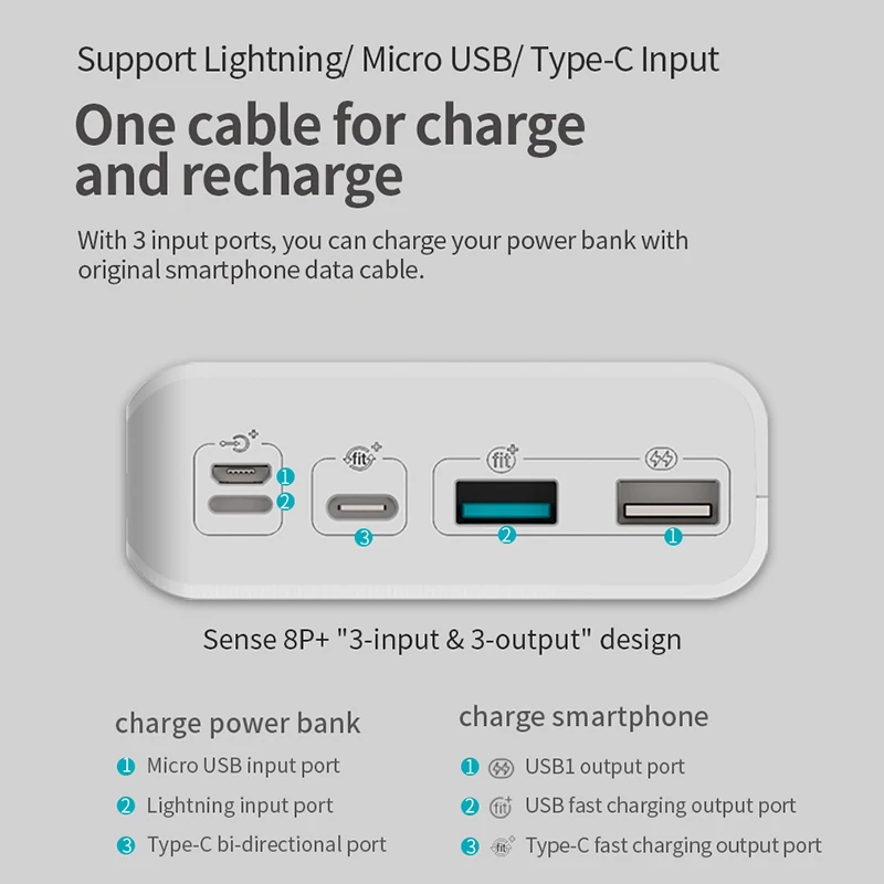 Внешний аккумулятор ROMOSS Sense 8P + портативное зарядное устройство 30000 мАч PD Quick Charge 3 0
