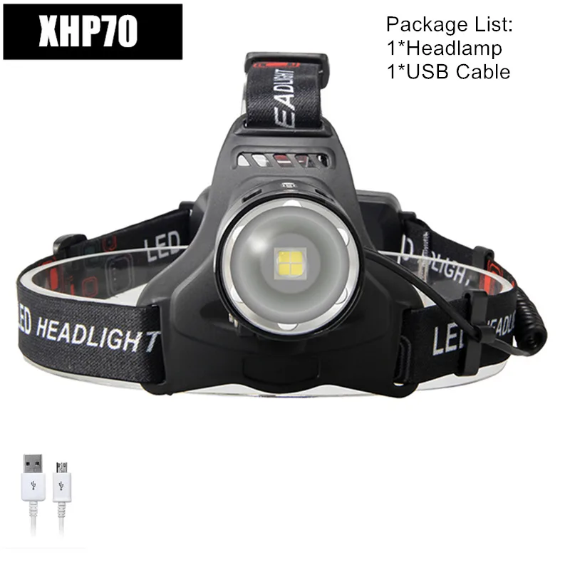 Option E Высокая мощность XHP70 XHP50 светодиодный налобный фонарь XHP70.2 Перезаряжаемый USB головной фонарик Масштабируемая фара наружная охотничья лампа для кемпинга - Испускаемый цвет: Option E
