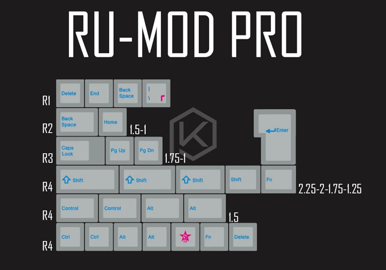 B Cyan Ru Mod Pro x1 Kpreпаблик 139 русский корень русский шрифт язык голубой вишня профиль краситель Sub Keycap PBT для gh60 xd60 xd84 tada68 87 104 - Цвет: B Cyan Ru Mod Pro x1