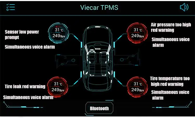 TPMS Bluetooth 4 0 экономия топлива внутренних/внешних датчика hud Автомобильный дисплей