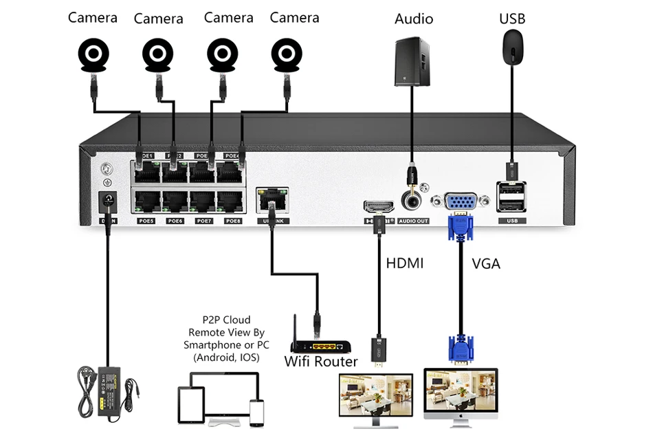 Techage H.265 8CH 1080P HDMI POE NVR комплект CCTV система безопасности 2.0MP ИК наружная аудио запись IP камера P2P комплект видеонаблюдения