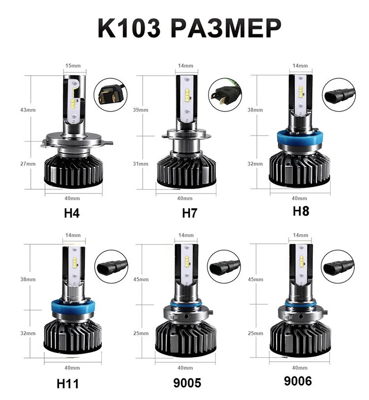 CARLitek 4 стороны HB4 HB3 H7 H8 Led H7 H4 светодиодные фары 12V Авто головной светильник лампочка 12000LM лампа H11 Led HB4 HB3 H7 H8 Туман головной светильник 6500K