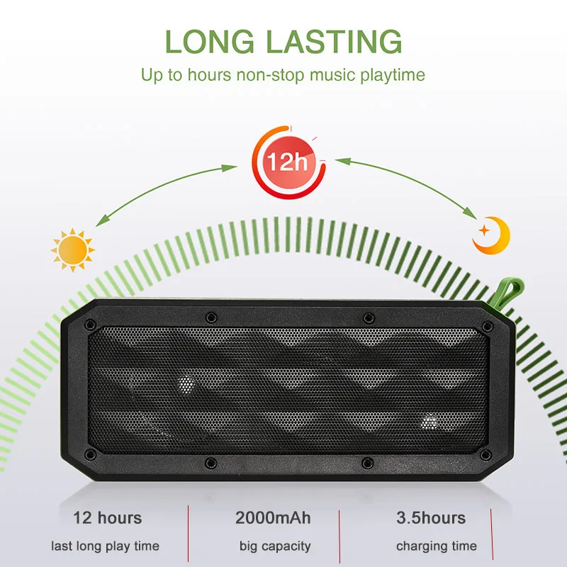 Портативная Беспроводная колонка GGMM с поддержкой Bluetooth 5 0 IPX7|Портативные колонки|