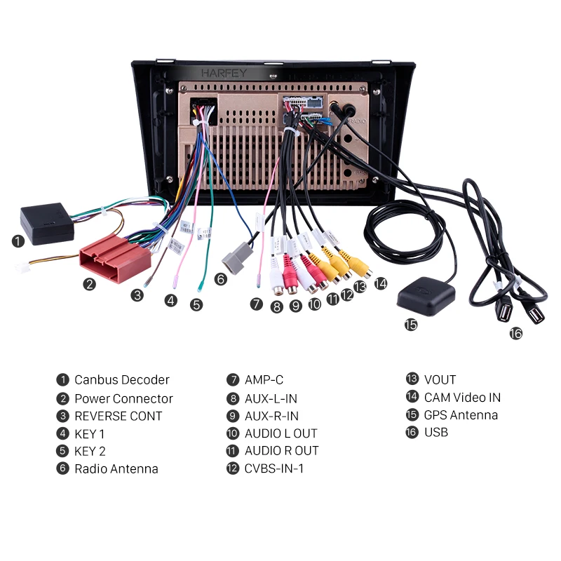 Harfey 2Din Android 9 0 &quotавтомобильное радио для 2004 2005 2006 2007 2008 2009 Mazda 3 стерео GPS
