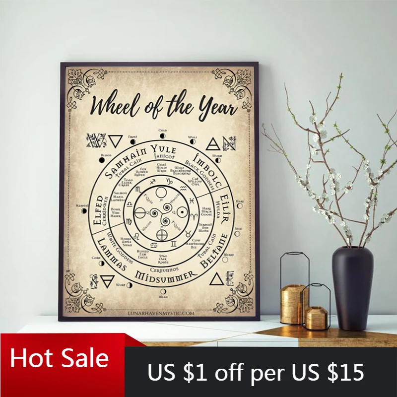 Винтажный постер с изображением книги теней и страниц колесо года Настенный